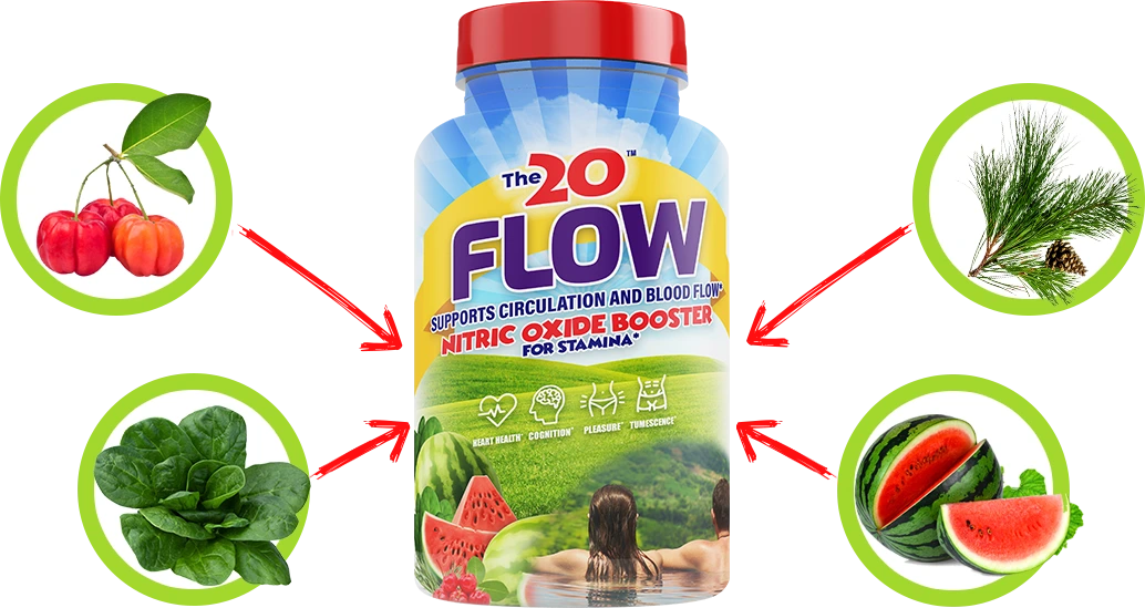 FLOW Nitric Oxide Booster
